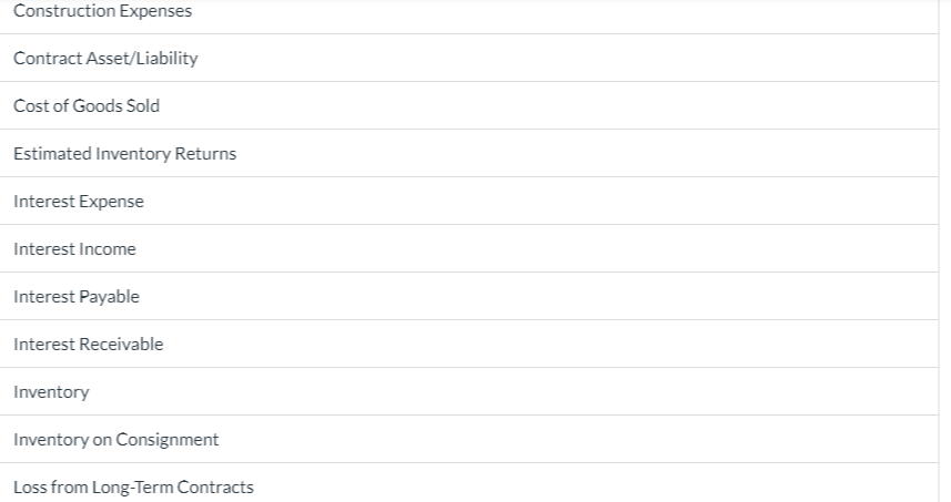 for Carla Vista Manufacturing. Carla Vista incurred $5,400 in shipping costs in