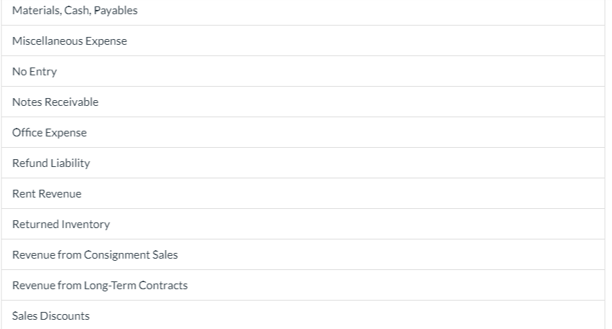 order to ship the merchandise. FFA paid a local newspaper $2,500 for