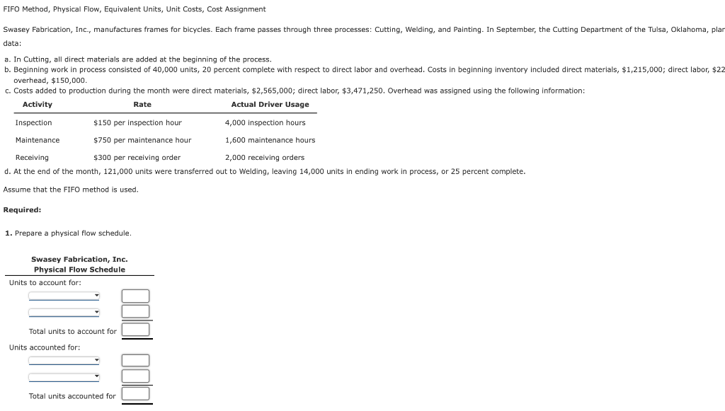  FIFO Method, Physical Flow, Equivalent Units, Unit Costs, Cost Assignment Swasey