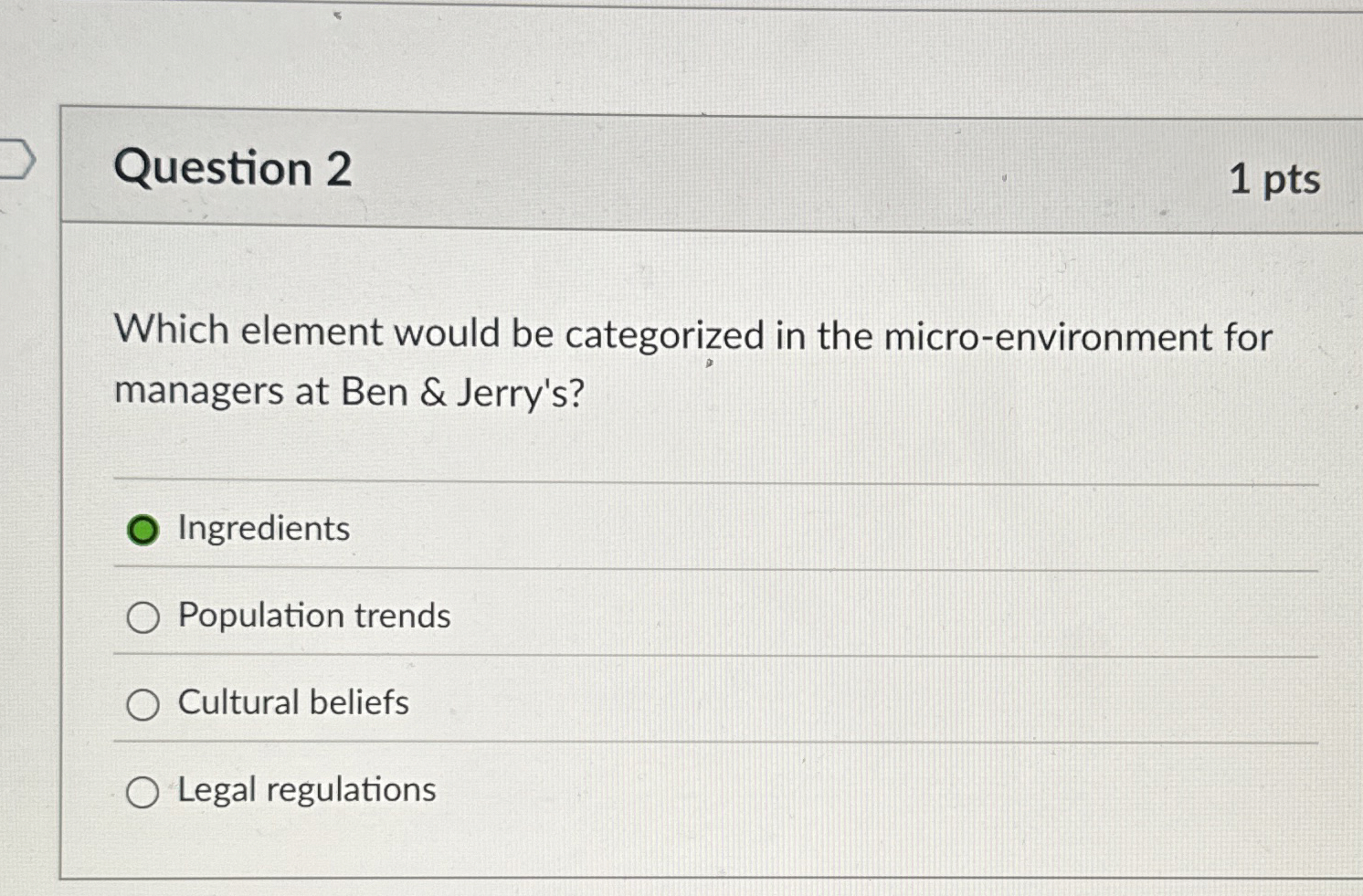 Question 2 1 pts Which element would be categorized in the