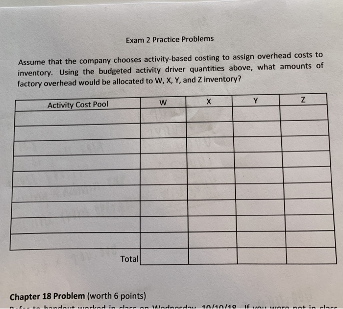 company produces 4 products: w, x, Y, and Z. There are two