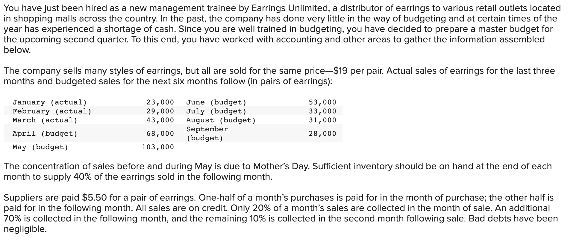 Please help me find out what I'm missing or what is