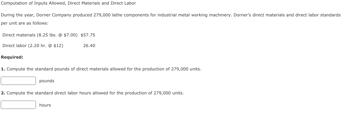 Computation of Inputs Allowed, Direct Materials and Direct Labor During the