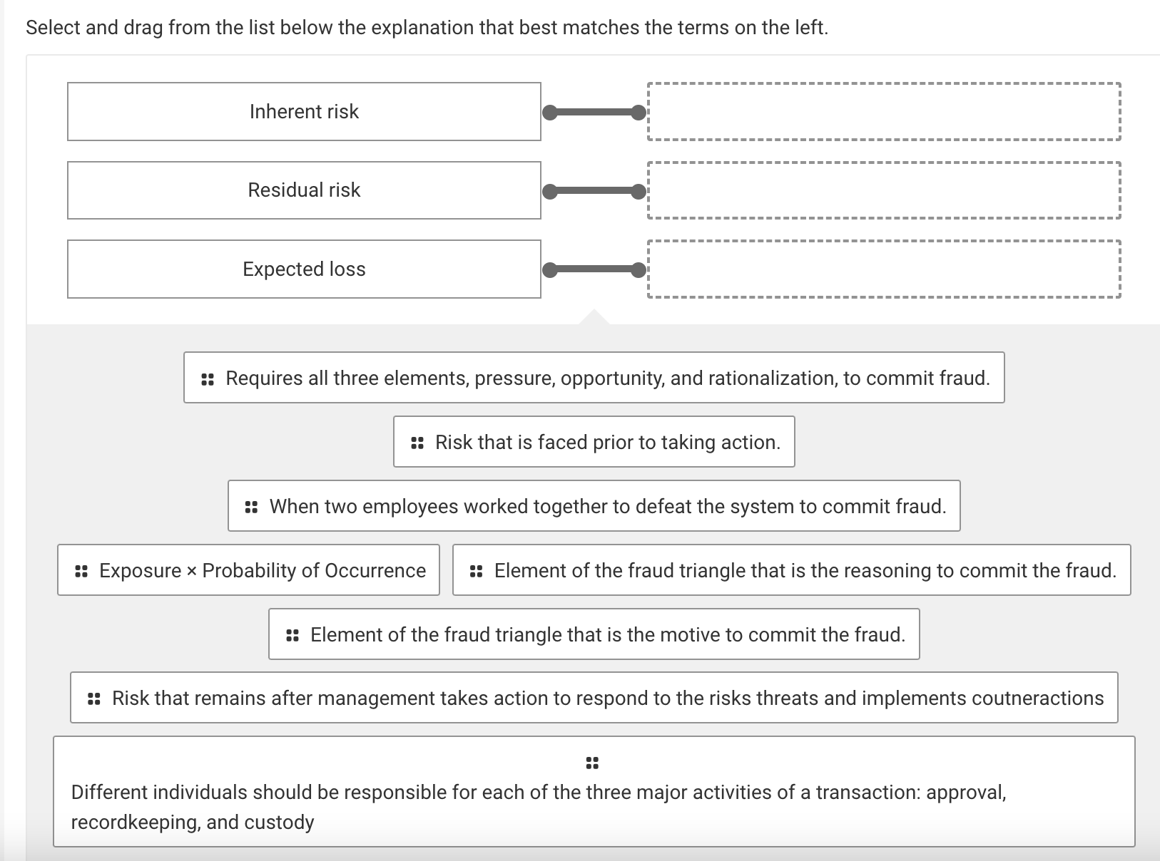  Select and drag from the list below the explanation that best