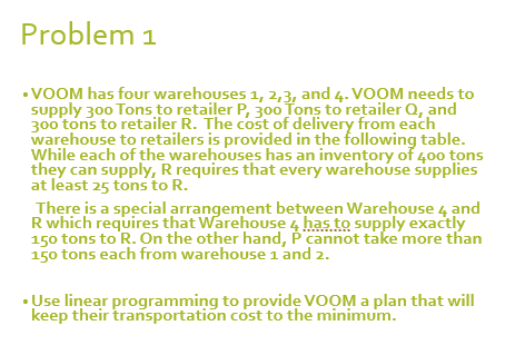} & & & & & \\ \hline Delivery cost/ton(\$) & P