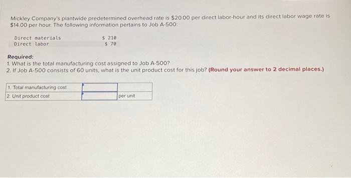 rate of $22.50 per direct labor-hour This predetermined rate was based on