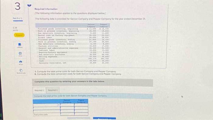  Required information The following data is provided for Garcan Compary and