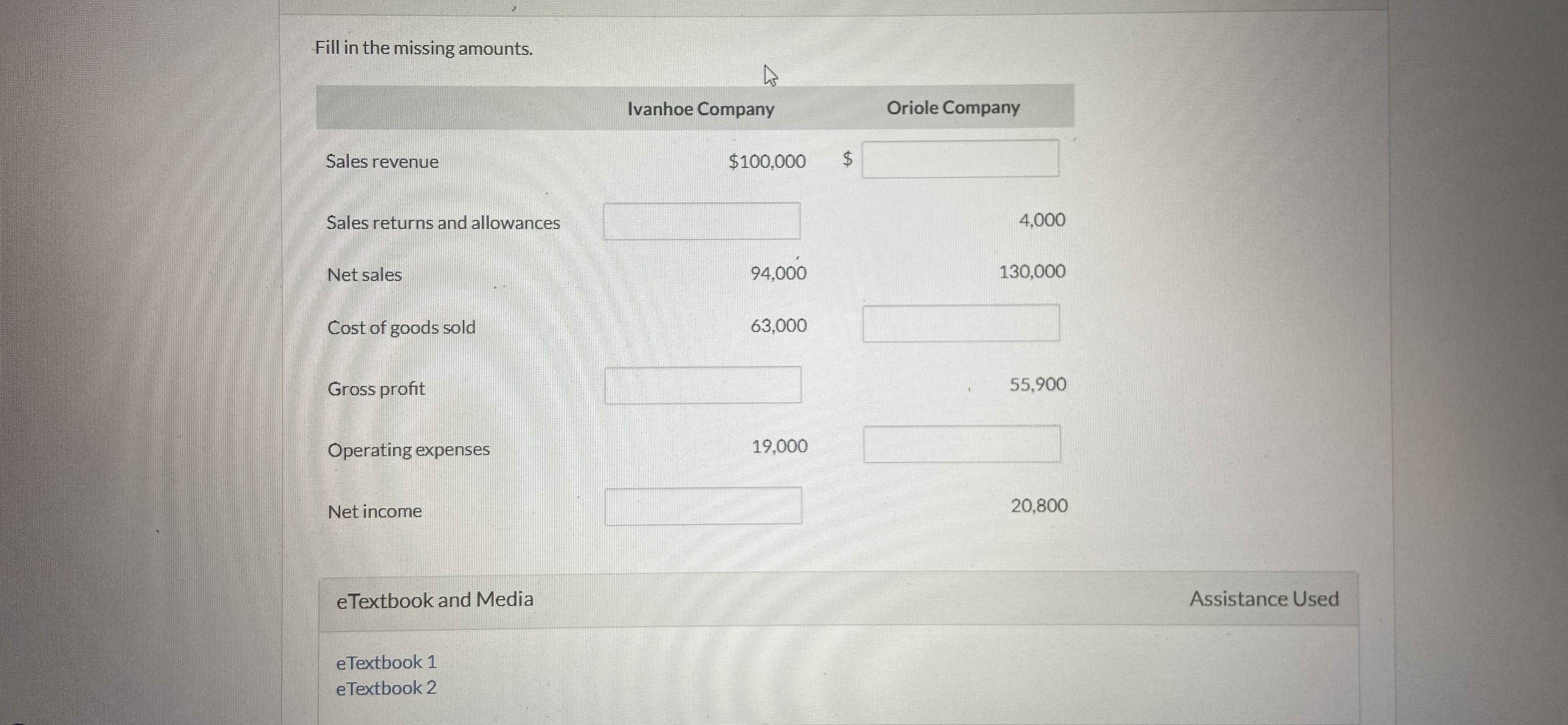  Fill in the missing amounts. 