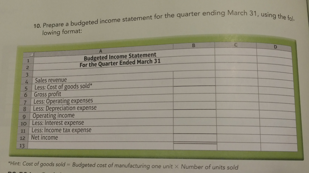 December 31 (prior year): $ 4,500 $47,000 $ 15,700 $120,000 $ 42,400