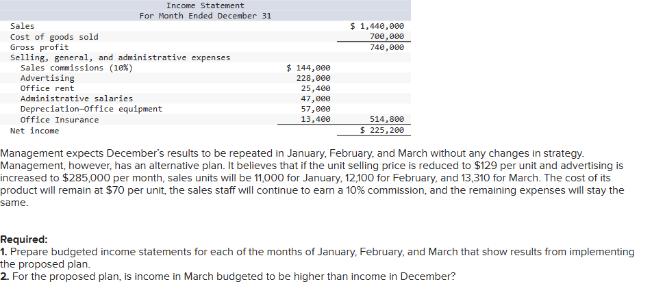 Can You Explain Please!!!! Management, however, has an alternative plan. It believes