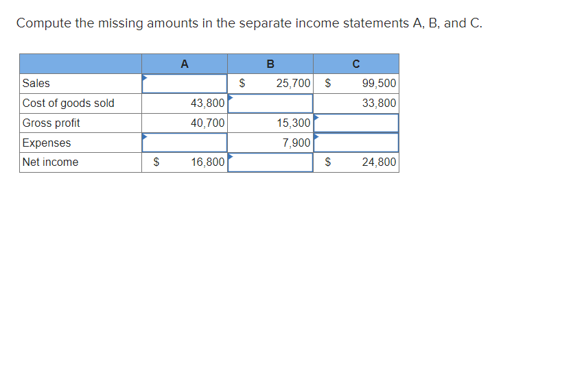  Compute the missing amounts in the separate income statements A,B, and