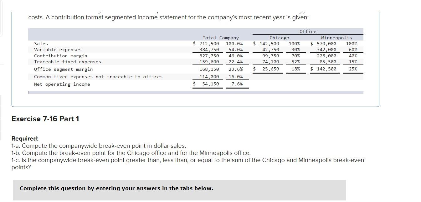  costs. A contribution format segmented income statement for the company's most