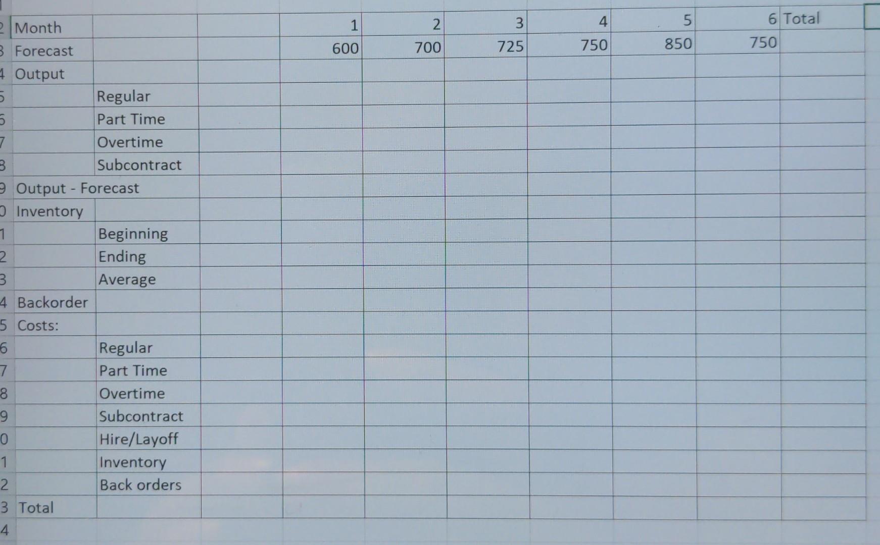 As an alternative, TrendCo would like to try using a Chase Method.