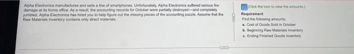 in process inventory, October 31 $ 1,900 Raw materials inventory, October 31.