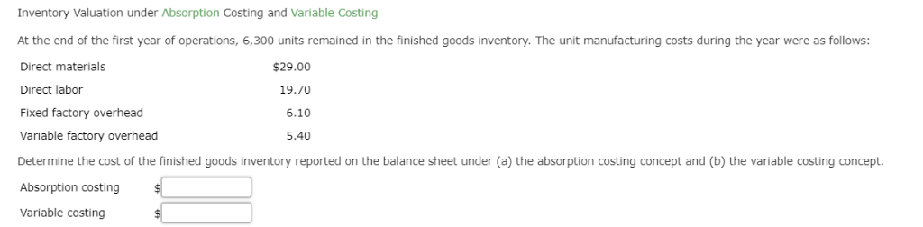 Inventory Valuation under Absorption Costing and Variable Costing At the end of