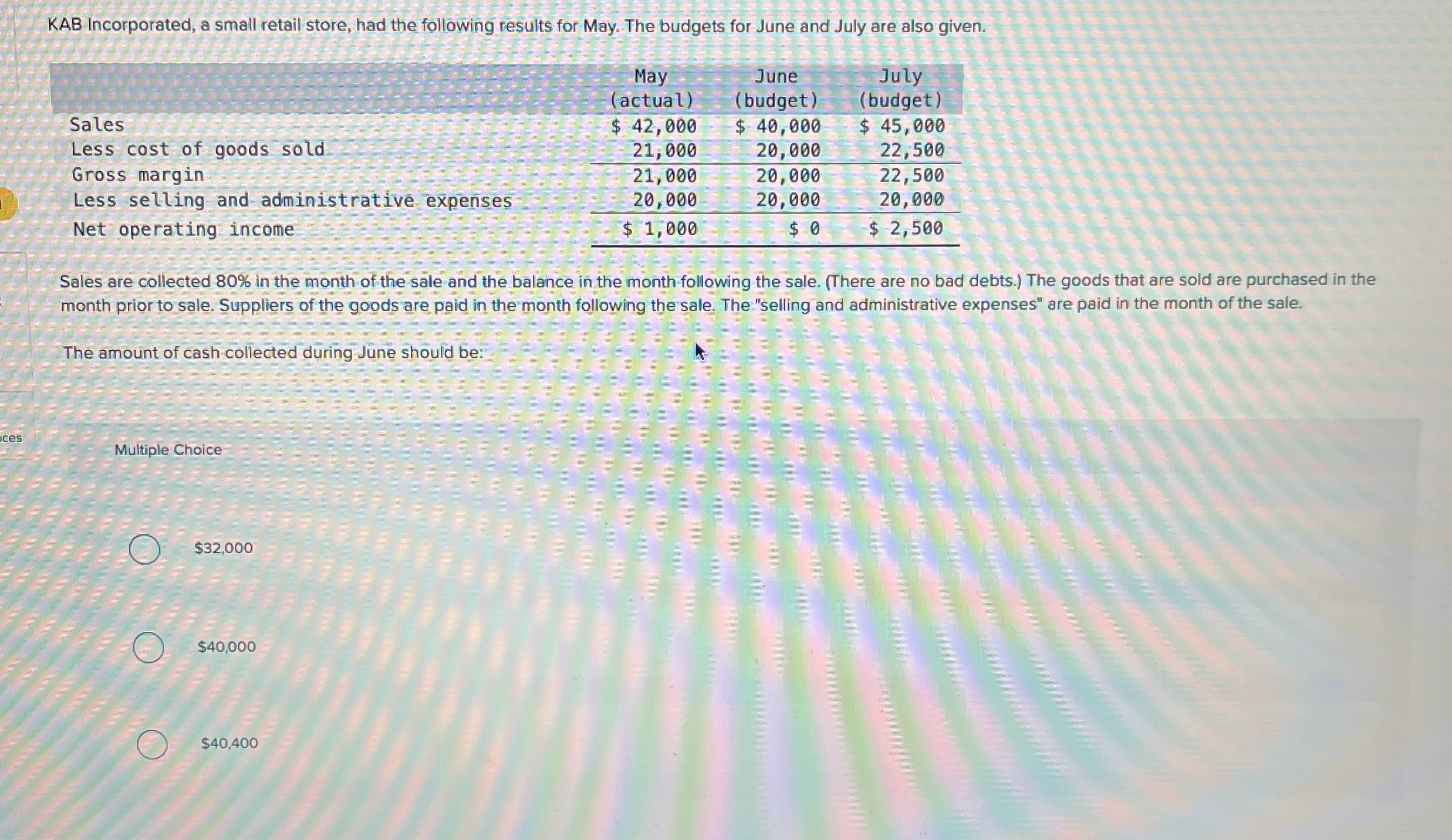  44 P7-3(Algo) Evaluating Four Alternative Inventory Methods Based on Income and