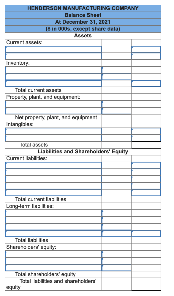 As controller for Henderson, you are attempting to reconstruct and revise the