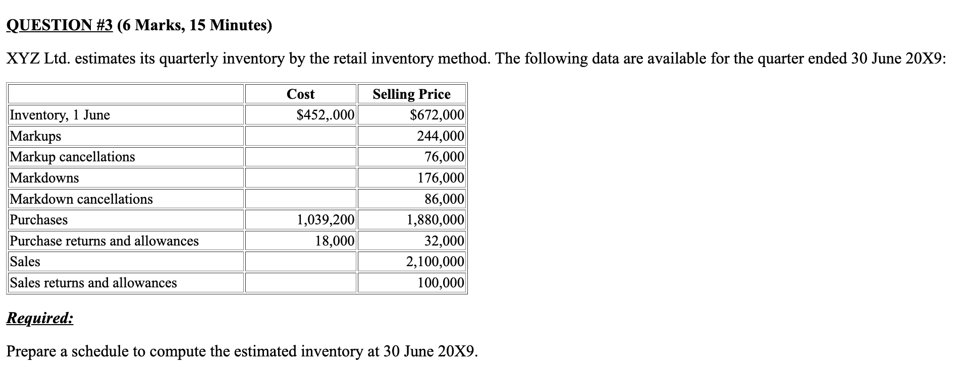  QUESTION #3(6 Marks, 15 Minutes) XYZ Ltd. estimates its quarterly inventory