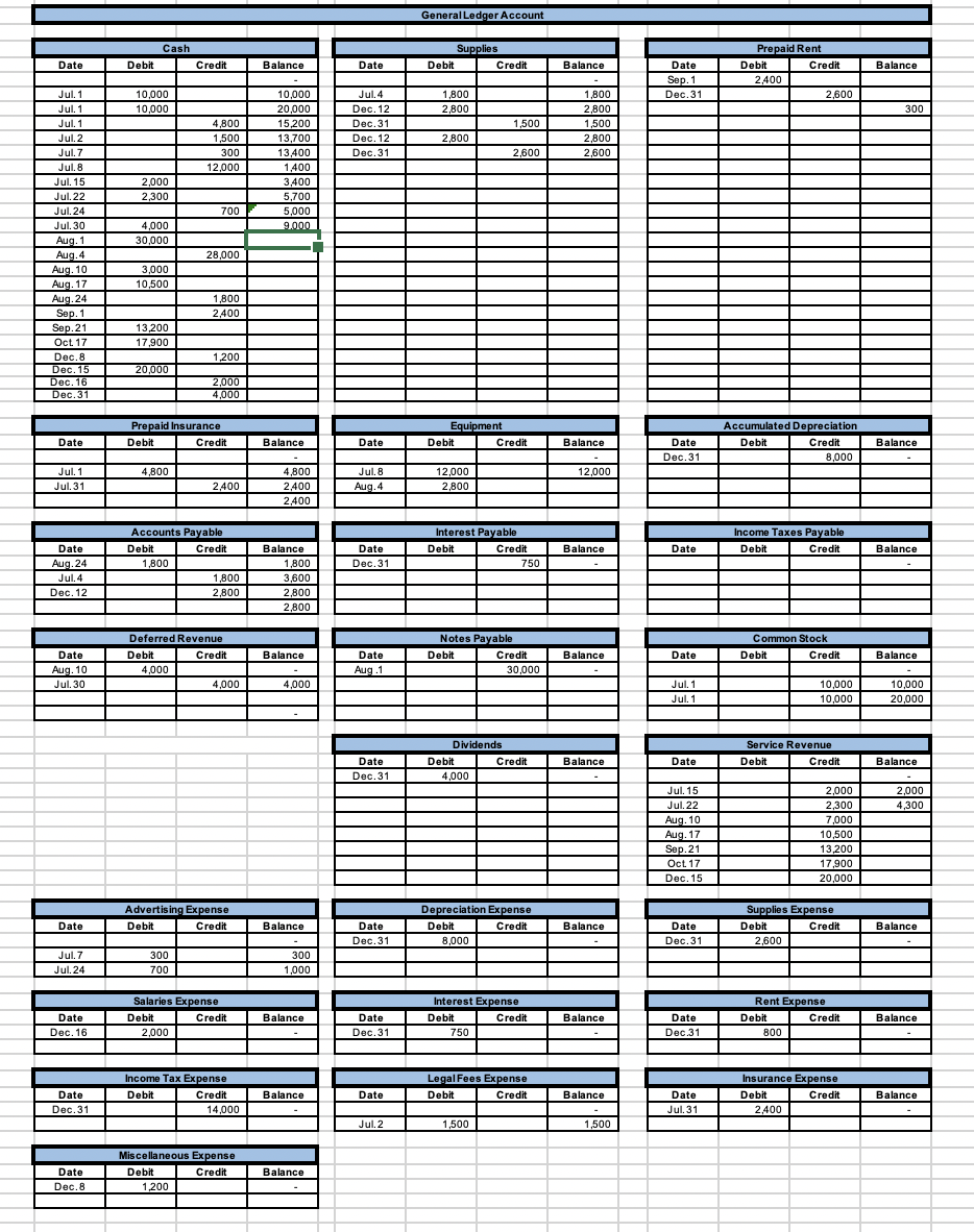 Use this information to answer the questions ANSWER THESE BELOW General Ledger