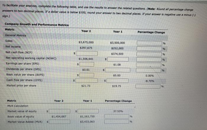 will make a positive (or "buy") recommendation to its investing clients if