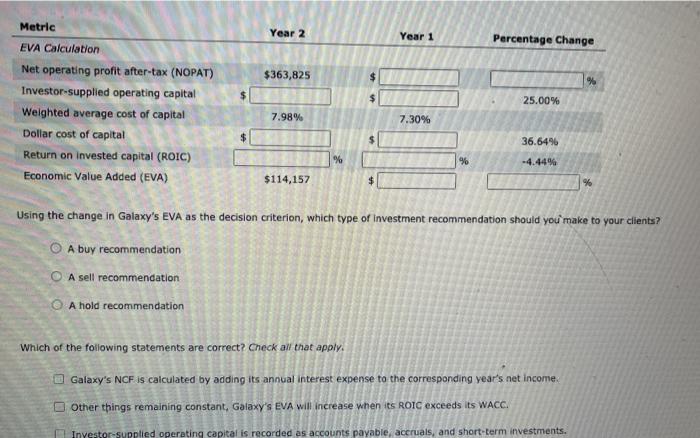 Galaxy's value has increased over the past year, a neutral (or "hold")