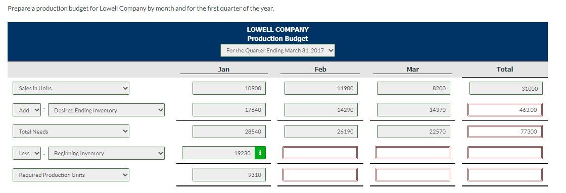 calls for a wage increase to $9.00 per hour on April 1.