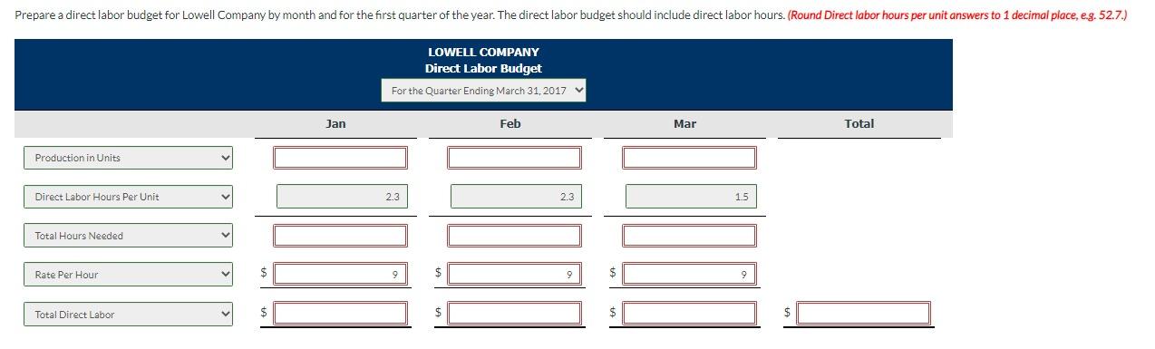 New labor-saving machinery has been installed and will be fully operational by
