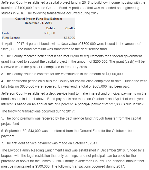 Govt Accounting Ch 5-12qe (https://www.chegg.com/homework-help/-13th-edition-chapter-5-problem-12QE-solution-9781259741012) Jefferson County established a capital project fund