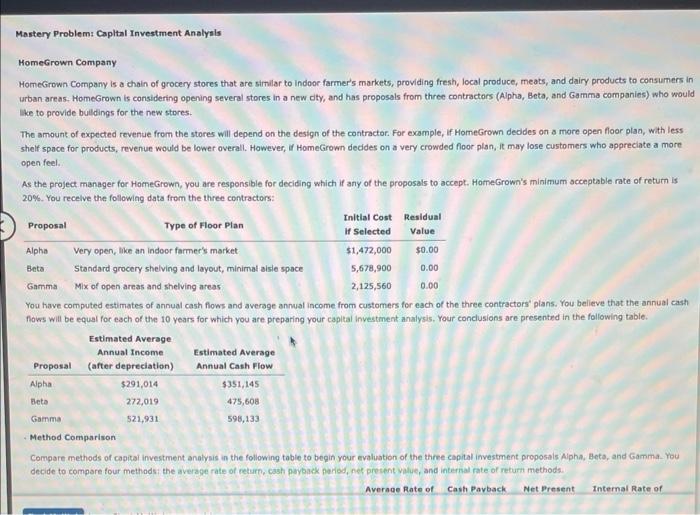 mastery 26. please help!all information provided. thank you Mastery Problem: Capltal Investment