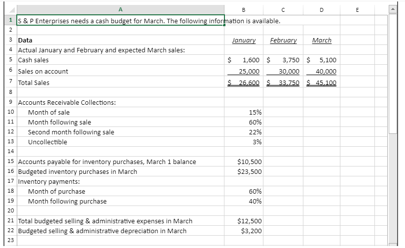 Preparing a Cash Budget with Supporting Schedules using Excel's Multi-Tab Cell Referencing
