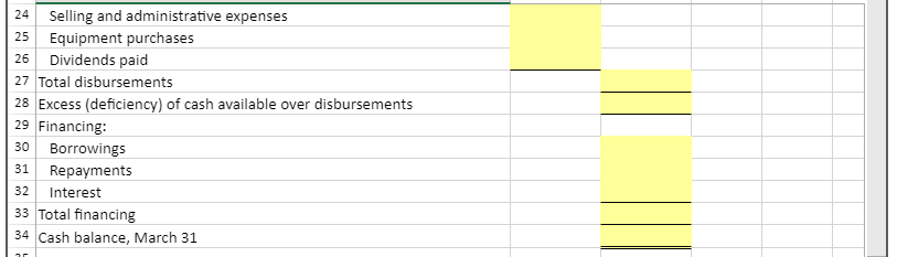 budgeted cash disbursements in March \begin{tabular}{|l|l|r|} \hline 25 & Equipment purchases &