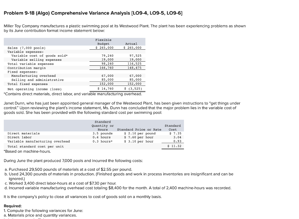  Problem 9-18 (Algo) Comprehensive Variance Analysis (LO9-4, LO9-5, LO9-6] Miller Toy