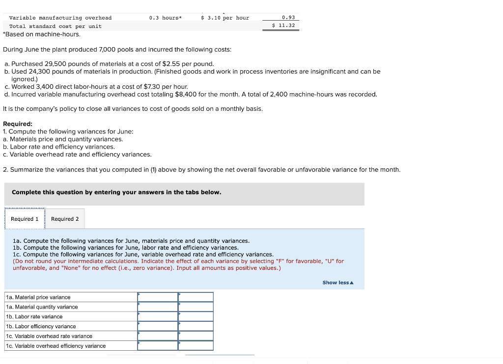 Company manufactures a plastic swimming pool at its Westwood Plant. The plant