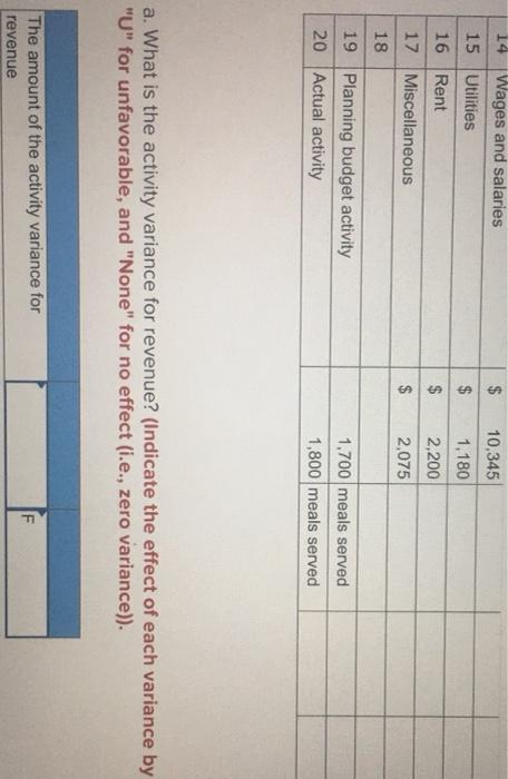 $ GA 0.209 A 1 Chapter 9: Applying Excel 2 3 Data