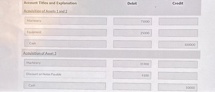 acquired by issuing 100 shares of $8 par value common stock. The