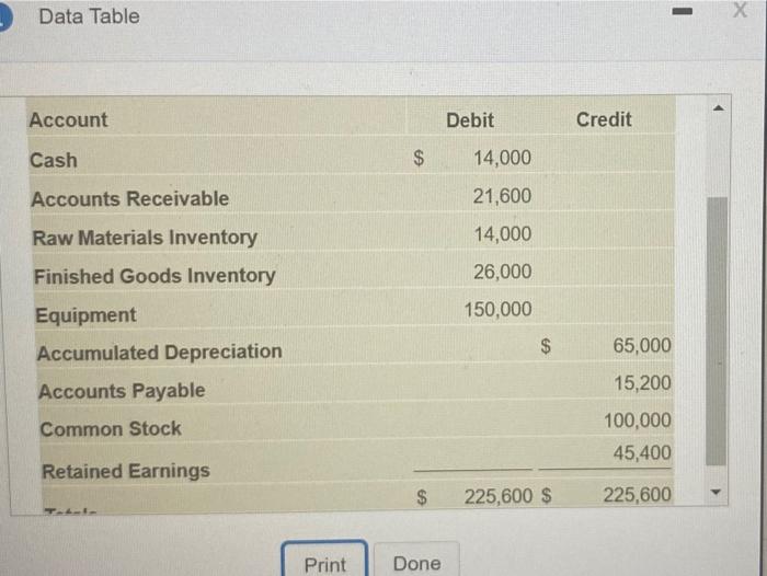 Problem Score: 0 of 8 pts 10 cm HW Score: 0% 0