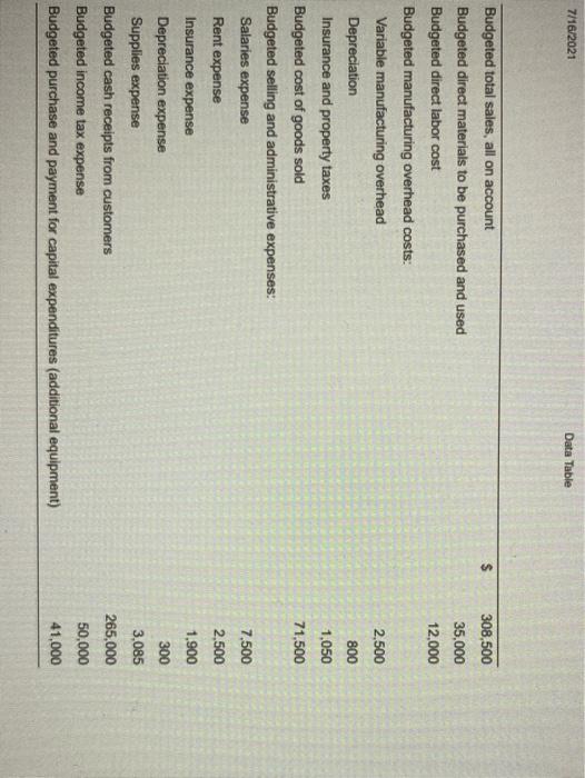 of 8 pts PM7-40A (similar to) Oeston Hoy She company has blowing