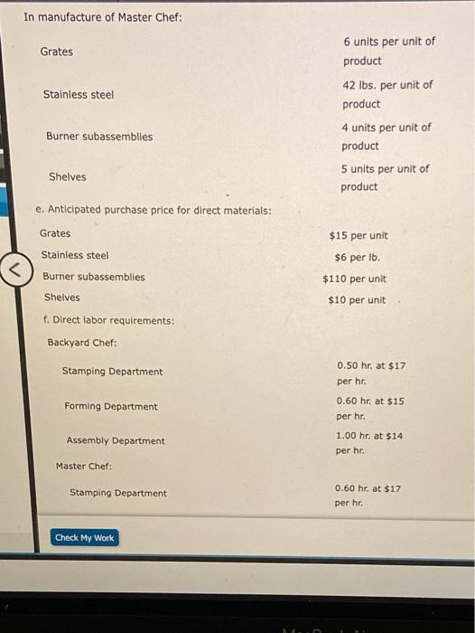 Labor Cost Budgets The budget Grector of Gourmet Grd Company requests estimates