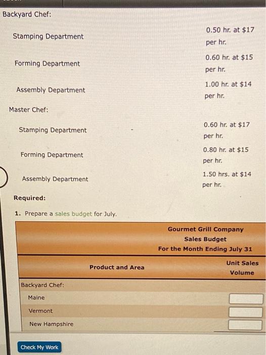 of sales production, and other operating data from the various administrative units