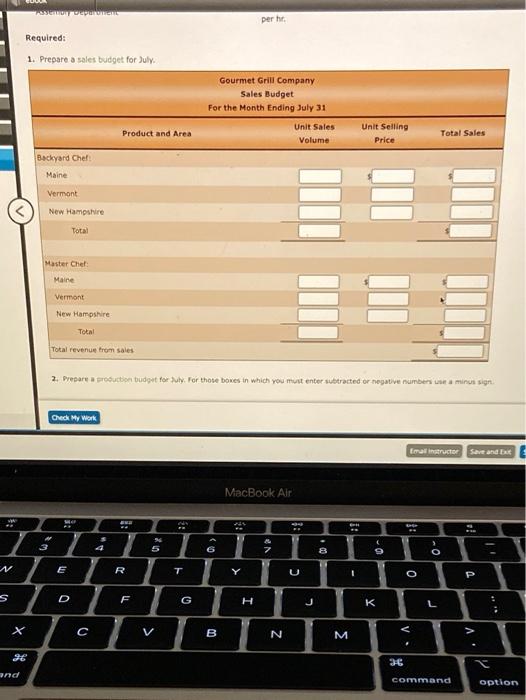 every month Selected information concerning sales and production for ay is summarised