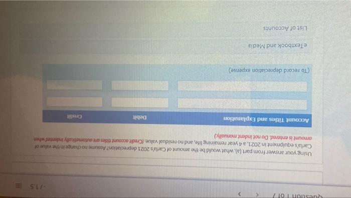 Progress - /1.5 At December 31, 2020, the end of its first
