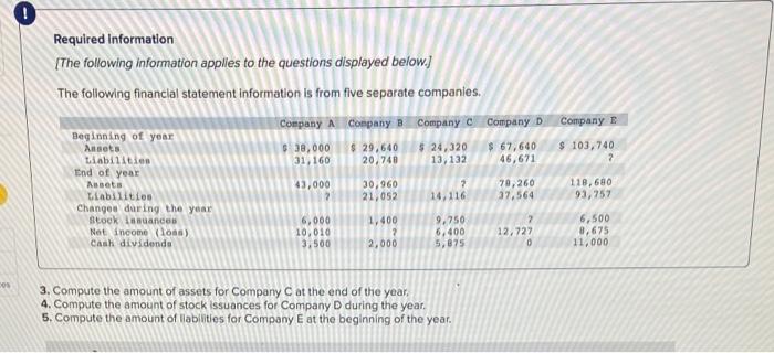 i need help been stuck on this for hours Required Information [The