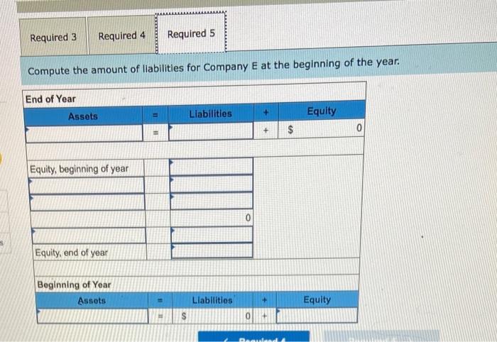 for Company C at the end of the year. 4. Compute the