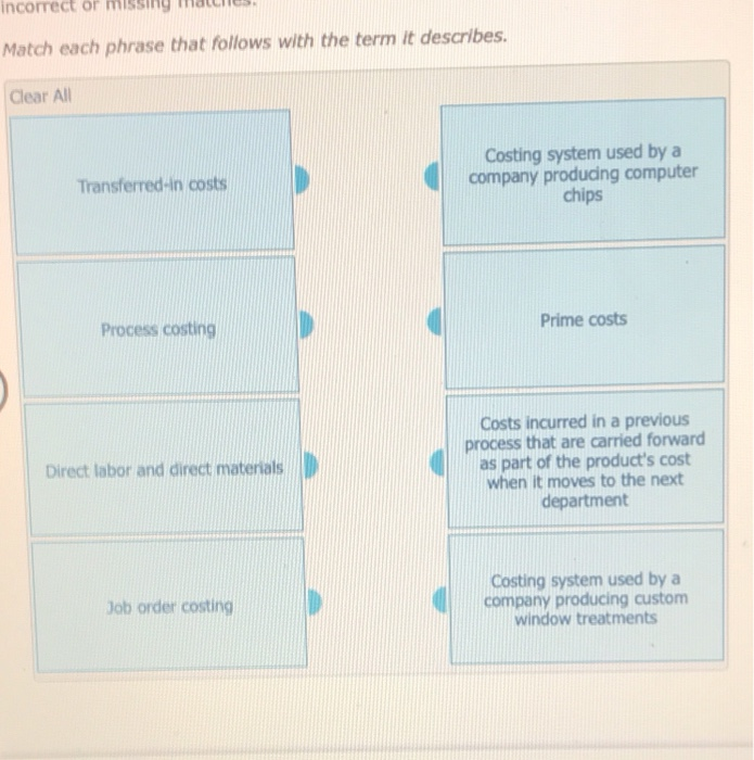  incorrect or missing the Match each phrase that follows with the