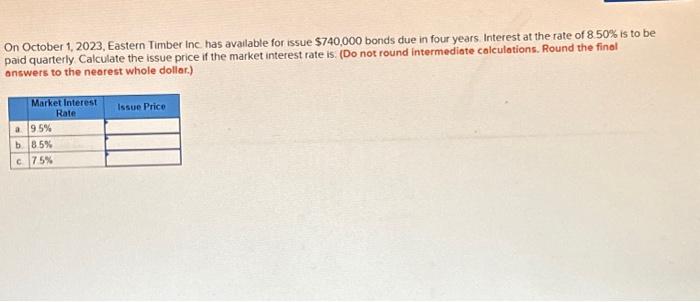  On October 1, 2023, Eastern Timber Inc. has available for issue