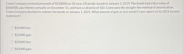 on Bonds Payable is added to bonds payable. classified as a revenue