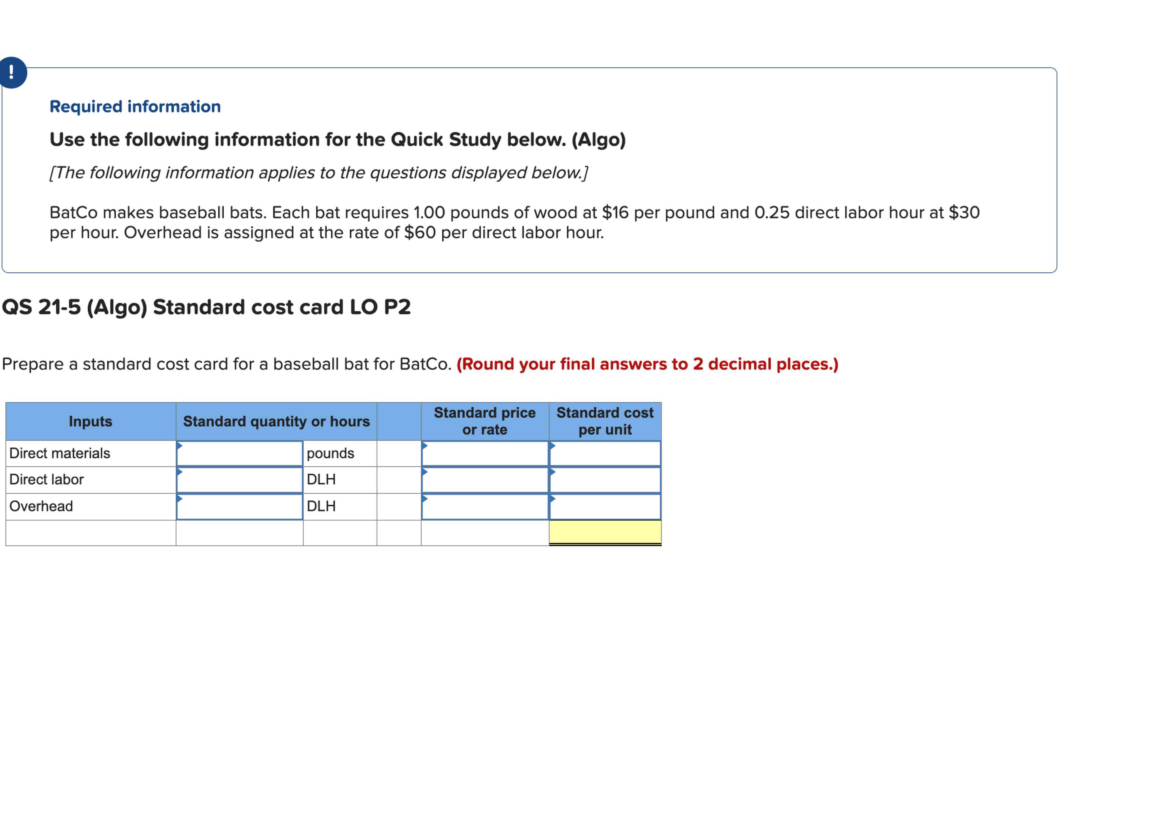  BatCo makes baseball bats. Each bat requires 1.00 pounds of wood
