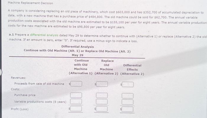 9. Machine Replacement Decision Machine Replacement Decision A company is considering replacing