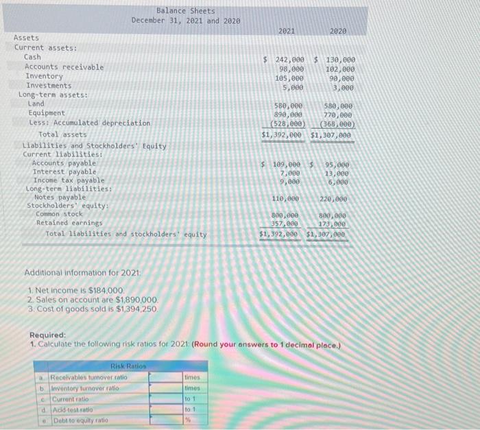  Please help me will thumbs up Additional information for 2021 :