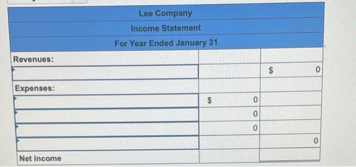 sales salaries expense, rent expense-selling space, store supplies expense, advertising expense. It